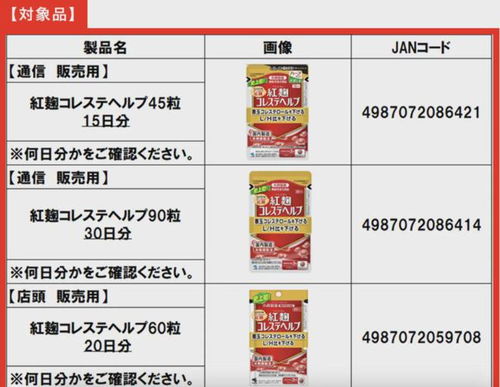 1人死亡76人住院 日本 網紅藥 為何頻頻翻車